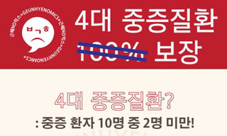 박근혜 ‘4대 중증질환 100% 국가보장’의 진실